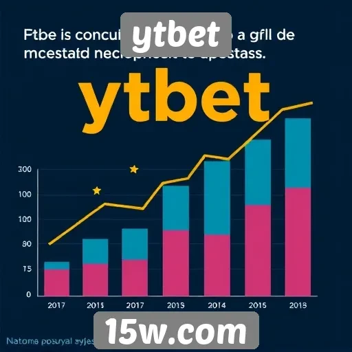 perspectivas de crescimento do ytbet para 2025